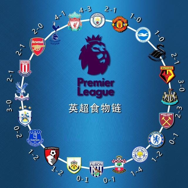 但两者都揭 但两者都揭