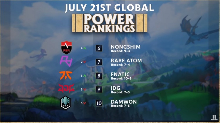 技术分析 技术分析