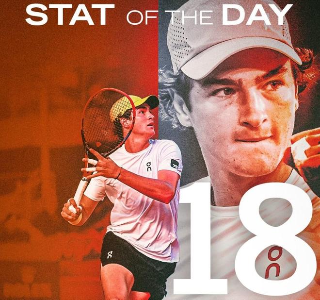 经验的引入 经验的引入