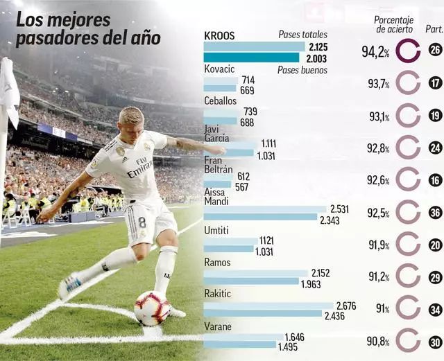 未按承诺发 未按承诺发