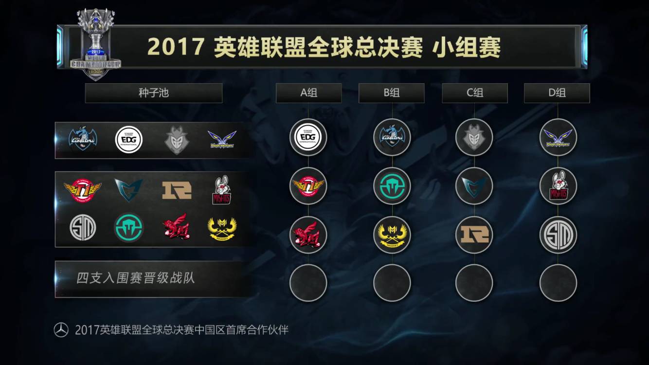 者注意到